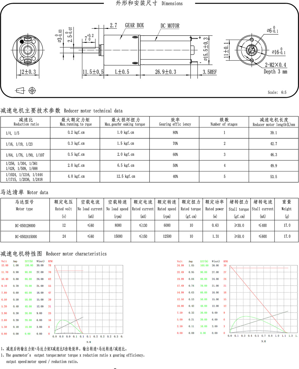 16P050圖.jpg