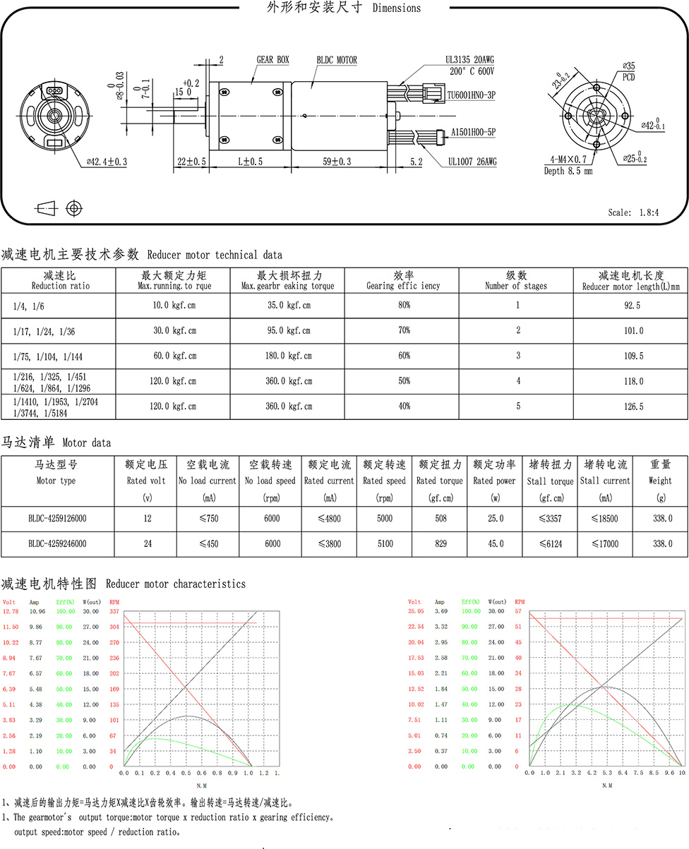 42PBLDC4259圖.jpg