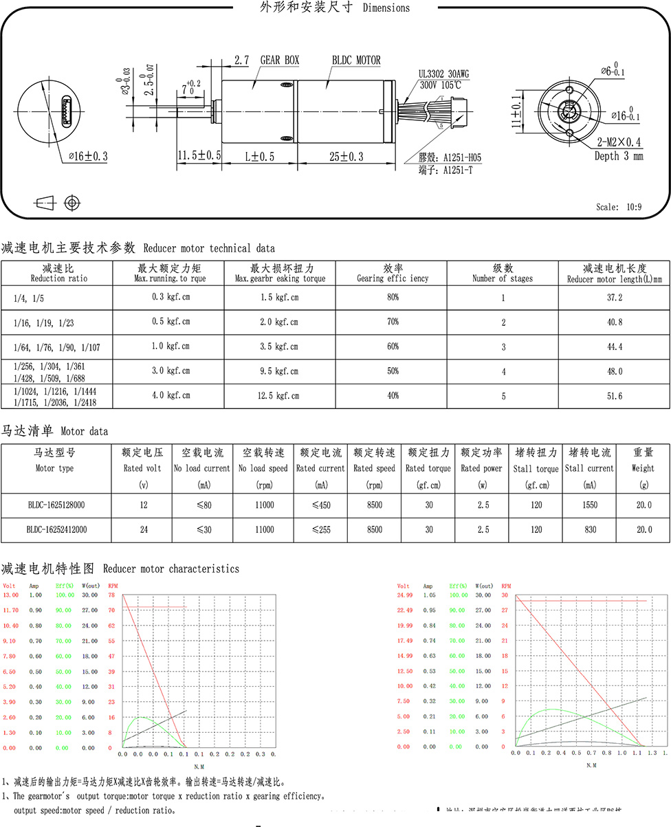 16PBLDC1623圖.jpg