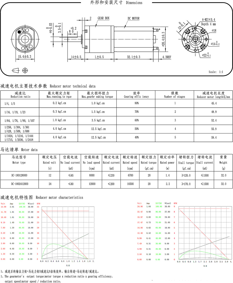 22P180圖.jpg