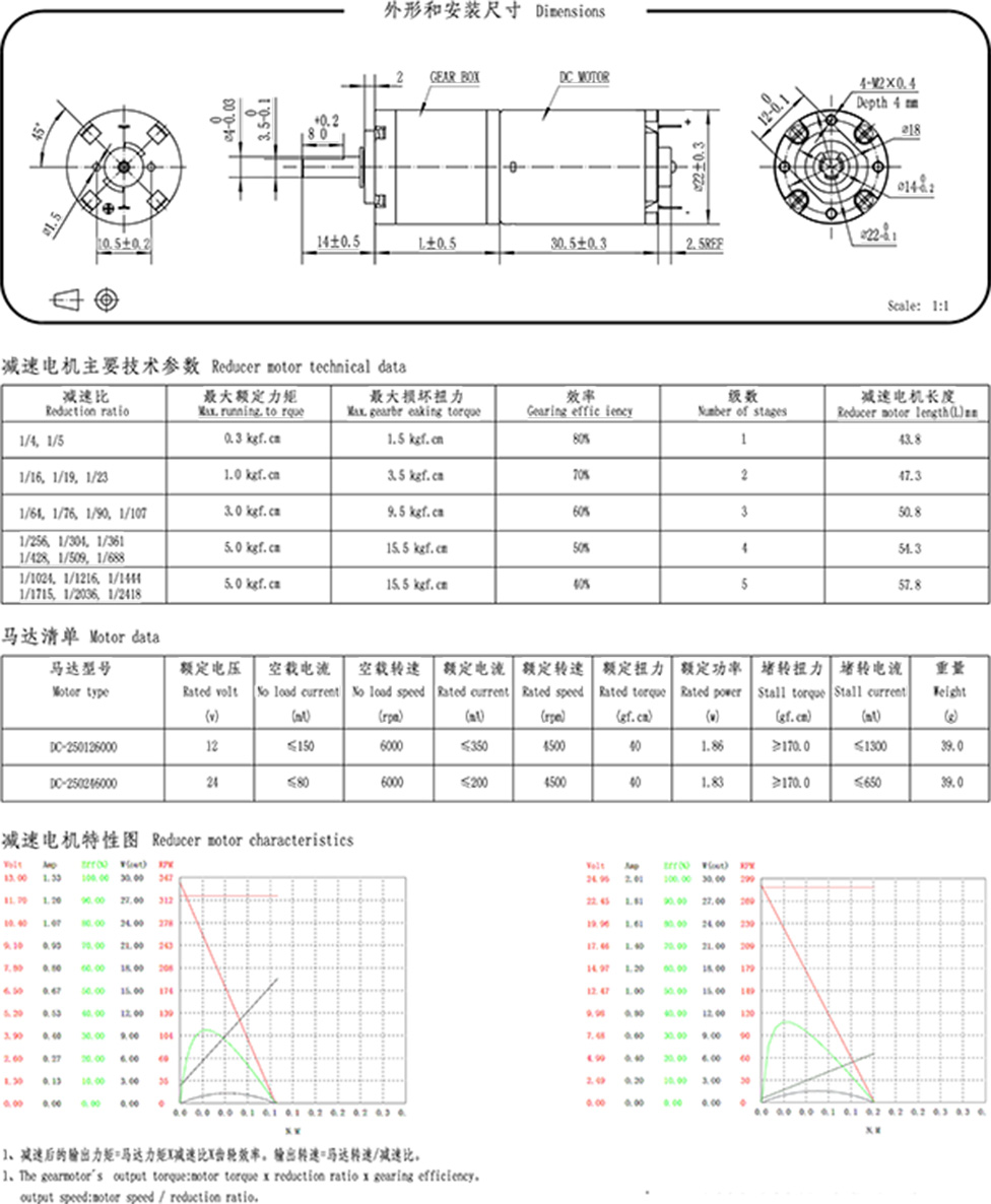 22P250圖.jpg