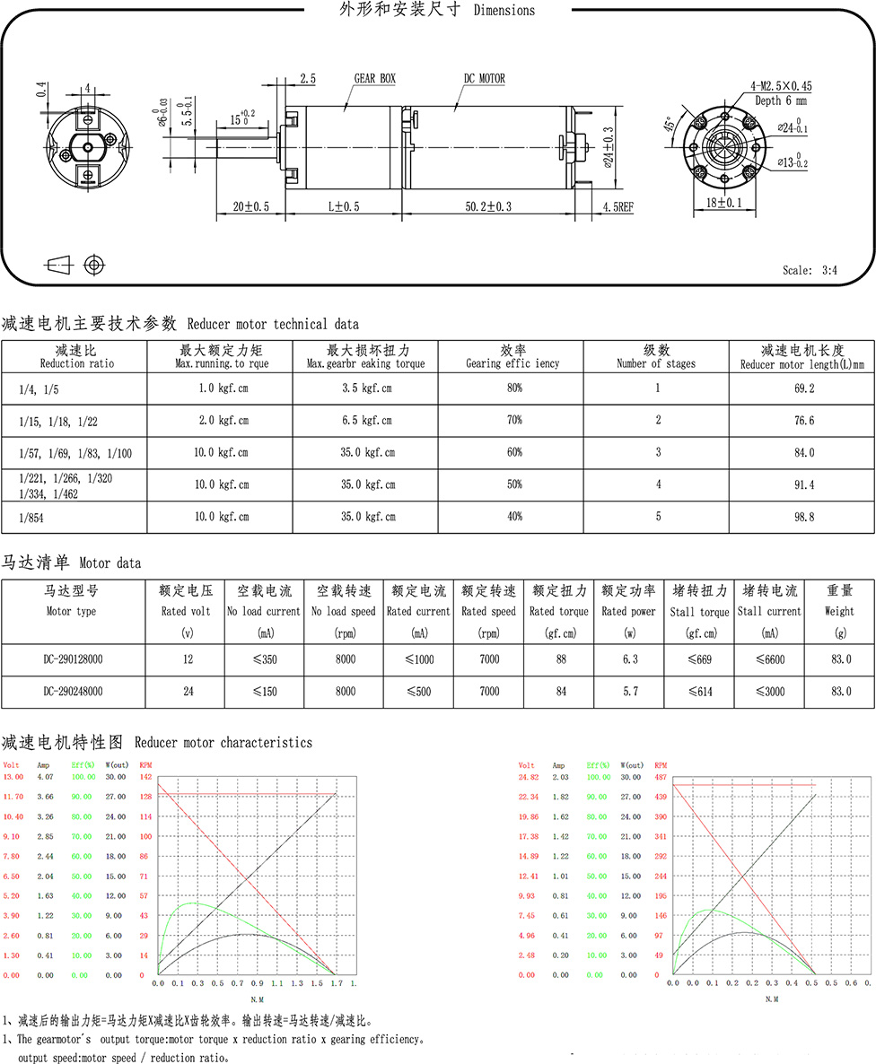 24P290圖.jpg